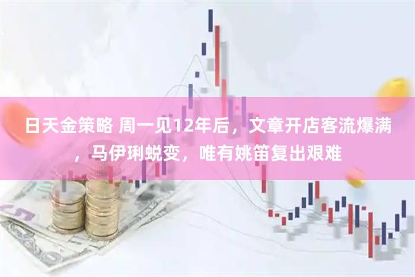 日天金策略 周一见12年后，文章开店客流爆满，马伊琍蜕变，唯有姚笛复出艰难